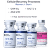 Cellular Recovery Processes Research Stack